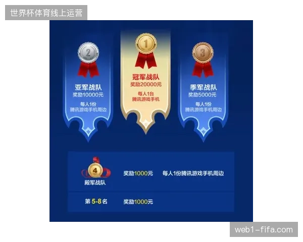 赛事官方会员积分奖励为何难以转化为远程互动制作中的真实参与度？